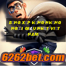 bảng xếp hạng những người giàu nhất việt nam