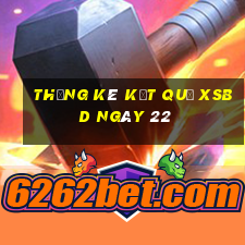 THỐNG KÊ KẾT QUẢ XSBD ngày 22