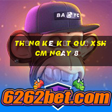 THỐNG KÊ KẾT QUẢ XSHCM ngày 8