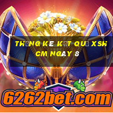 THỐNG KÊ KẾT QUẢ XSHCM ngày 8