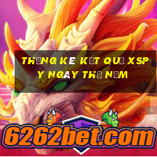 THỐNG KÊ KẾT QUẢ XSPY ngày thứ năm