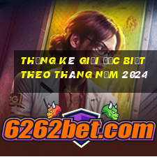 thống kê giải đặc biệt theo tháng năm 2024