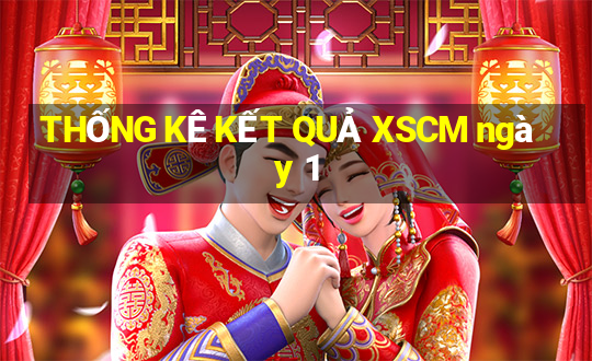 THỐNG KÊ KẾT QUẢ XSCM ngày 1