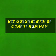 kết quả xổ số miền bắc thứ tư hôm nay