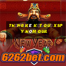 THỐNG KÊ KẾT QUẢ XSPY hôm qua