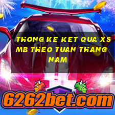 thong ke ket qua xsmb theo tuan thang nam