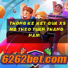 thong ke ket qua xsmb theo tuan thang nam