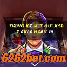 THỐNG KÊ KẾT QUẢ XSDT 6x36 ngày 19