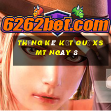 THỐNG KÊ KẾT QUẢ XSMT ngày 8