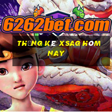 Thống kê XSAG hôm nay