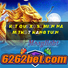 kết quả xổ số miền nam thứ 7 hàng tuần