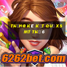 THỐNG KÊ KẾT QUẢ XSMT Thứ 6