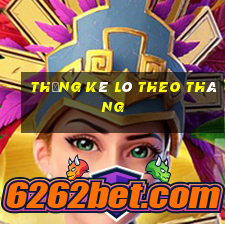 thống kê lô theo tháng