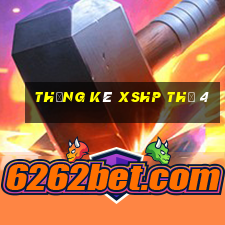 Thống kê XSHP Thứ 4