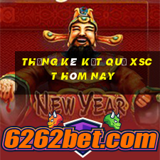 THỐNG KÊ KẾT QUẢ XSCT hôm nay