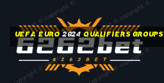 uefa euro 2024 qualifiers groups