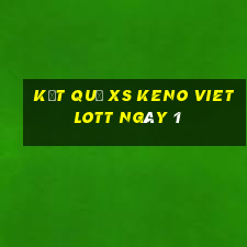 kết quả XS Keno Vietlott ngày 1