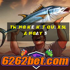 THỐNG KÊ KẾT QUẢ XSLA ngày 5