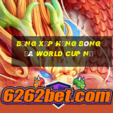 bảng xếp hạng bóng đá world cup nữ