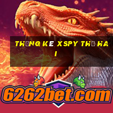 Thống kê XSPY thứ hai