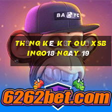 THỐNG KÊ KẾT QUẢ XSBINGO18 ngày 19